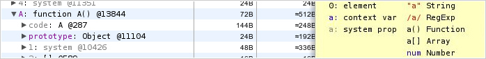 Detailed heap snapshots share a lot more information