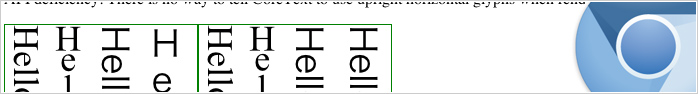 The text-orientation property, and the Chromium logo as there was space left in the picture.